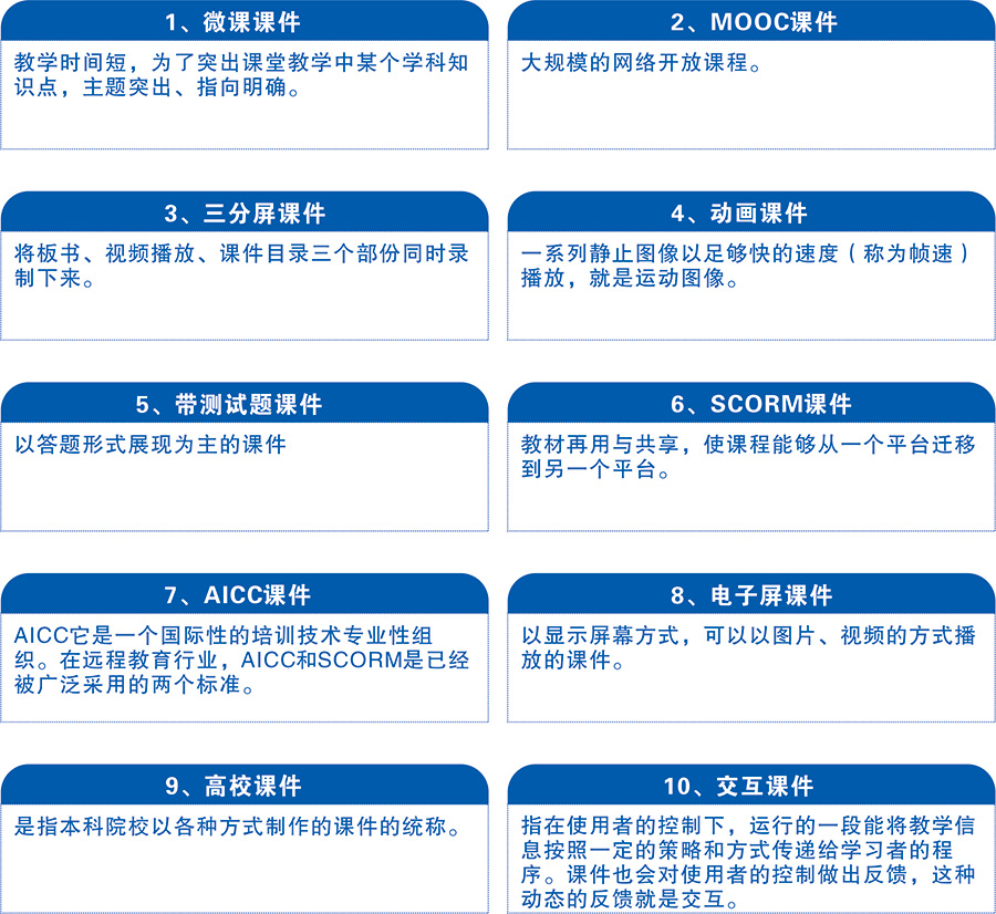 智慧校园-课程资源建设服务