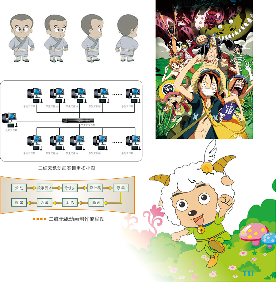 艺术实训-二维无纸动画系统