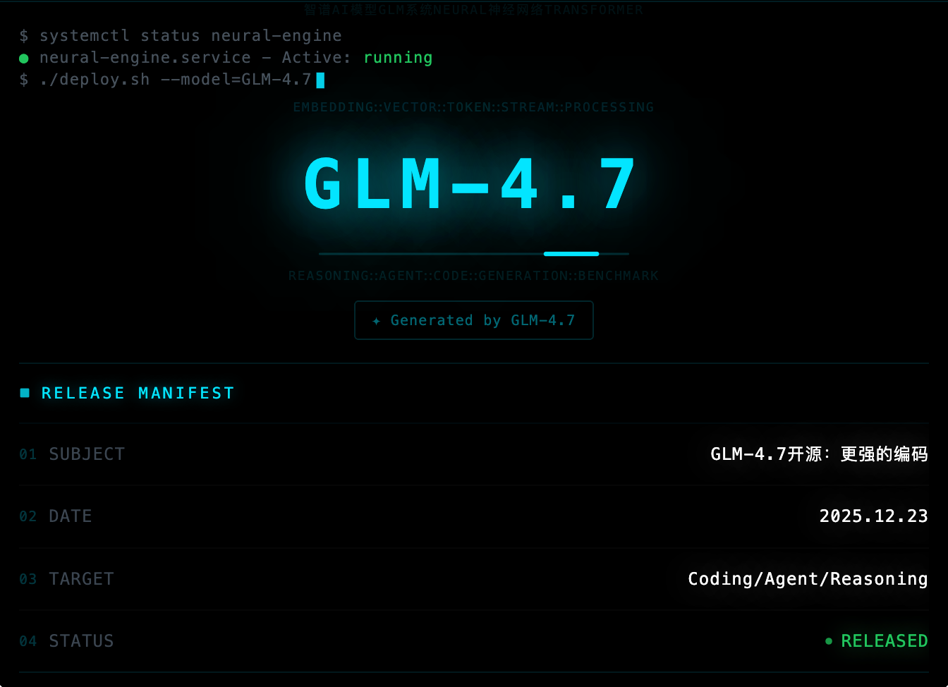 GLM-4.7上线并开源：更强的编码