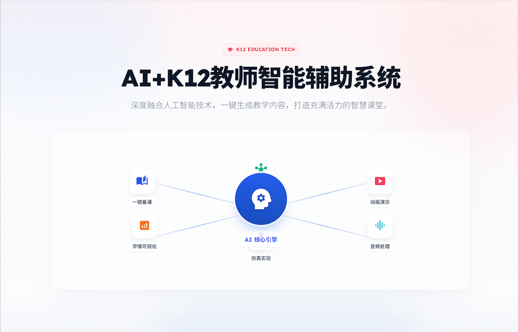 AI+K12教师智能辅助系统