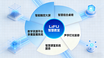 校园文化-智慧教室